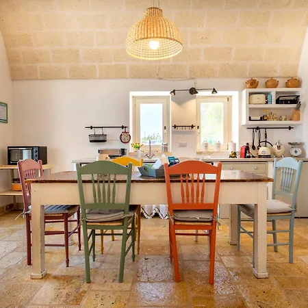 Trulli Macco Macco Holiday home Locorotondo
